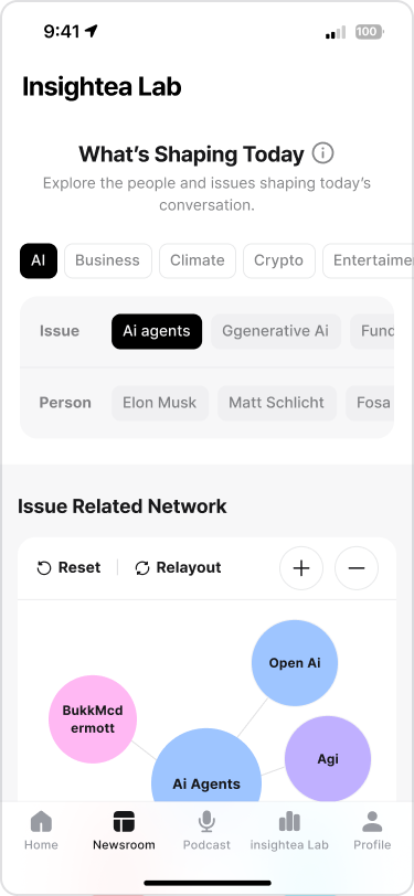 Today's Issues & People
